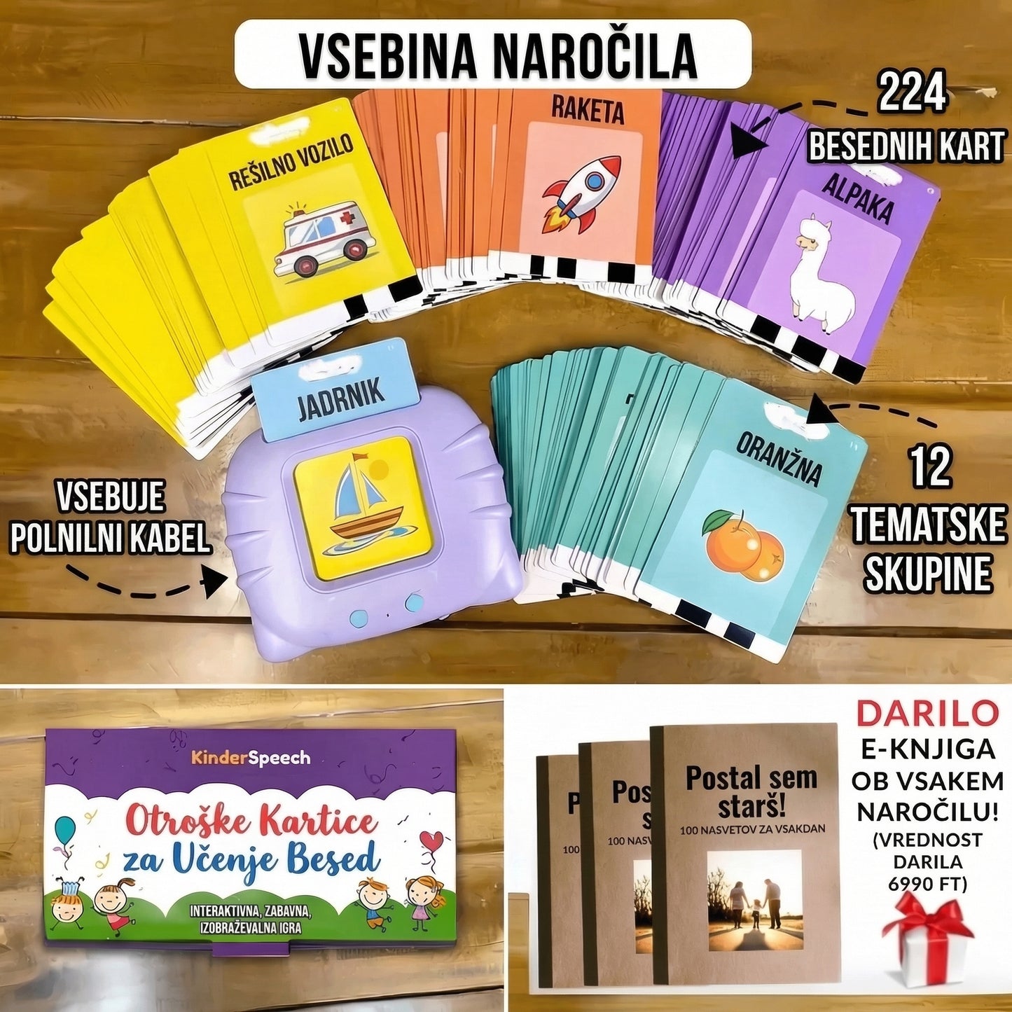 Grafični prikaz vsebine naročila, ki vključuje interaktivno napravo za učenje, polnilni kabel in 224 besednih kartic, razdeljenih v 12 tematskih skupin. Poleg kartic za učenje besed je ob vsakem naročilu vključena tudi brezplačna e-knjiga za starše.