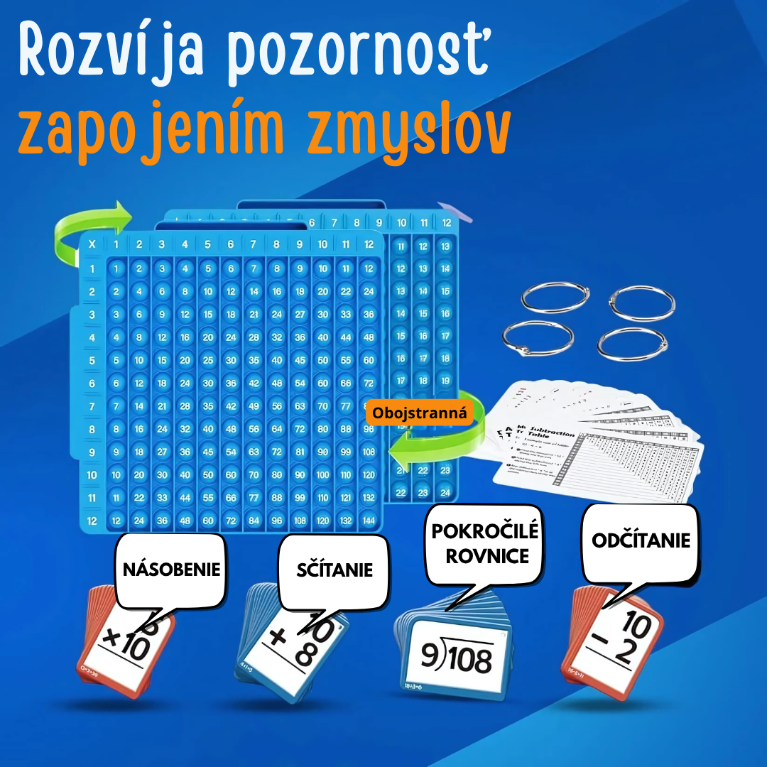 Obojestranska matematična tabla za razvoj pozornosti in vključevanje čutov pri učenju števil. Komplet vključuje učne kartice za množenje, seštevanje, odštevanje in napredne enačbe, ki otrokom pomagajo pri vizualnem razumevanju matematičnih operacij.