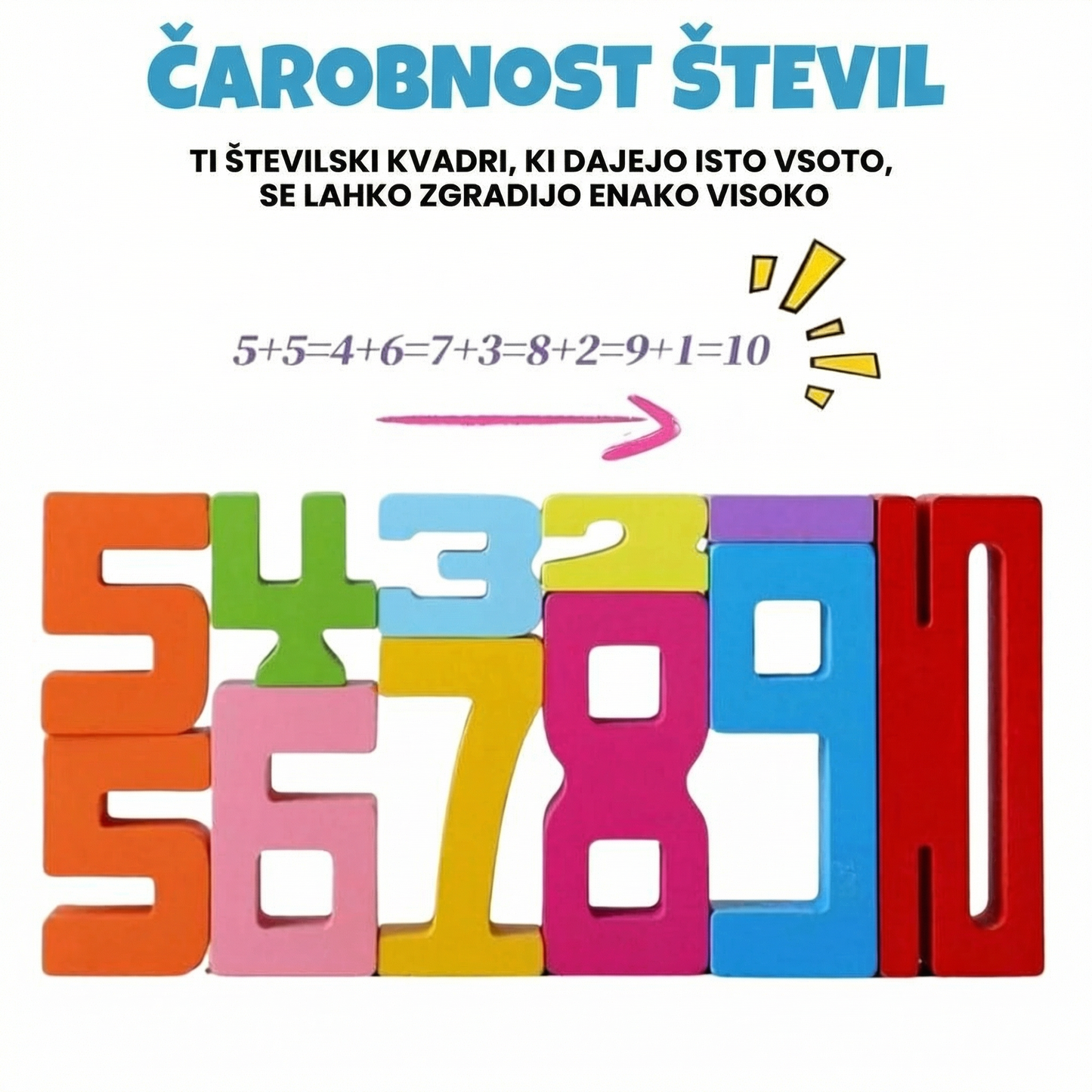Barvne lesene številke, zložene v stolpce, ki prikazujejo matematični koncept "Čarobnost števil" s poudarkom na tem, da različni pari števil dajo enako vsoto in višino.