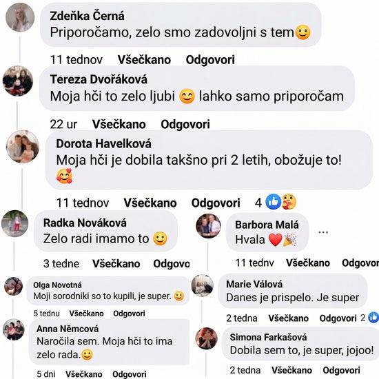 Zbirka pozitivnih mnenj zadovoljnih uporabnikov na družbenih omrežjih, ki potrjujejo učinkovitost izdelka pri spodbujanju govora in hitrejšem učenju besed pri otrocih. Starši izražajo zadovoljstvo nad tem, kako hitro so otroci usvojili nove besede in kako radi uporabljajo učni pripomoček.